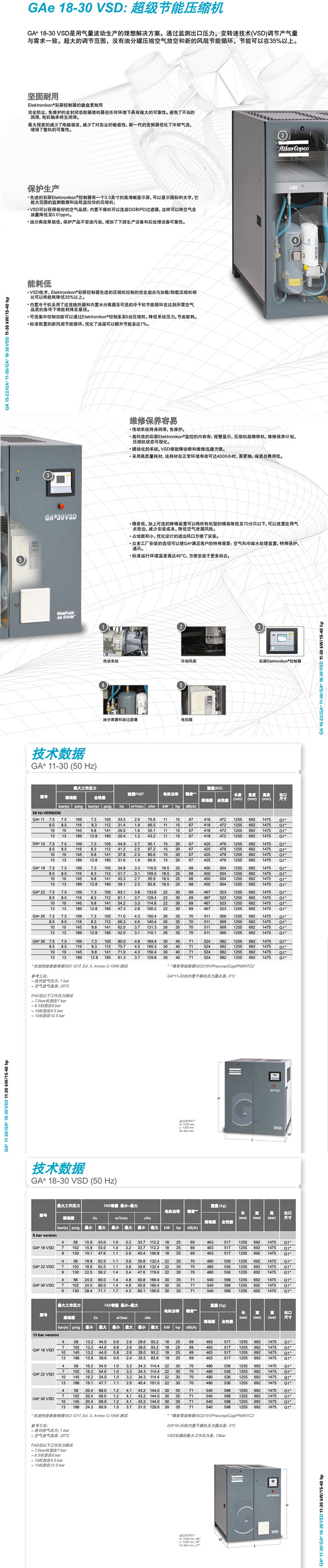 GAe18-30VSD.jpg