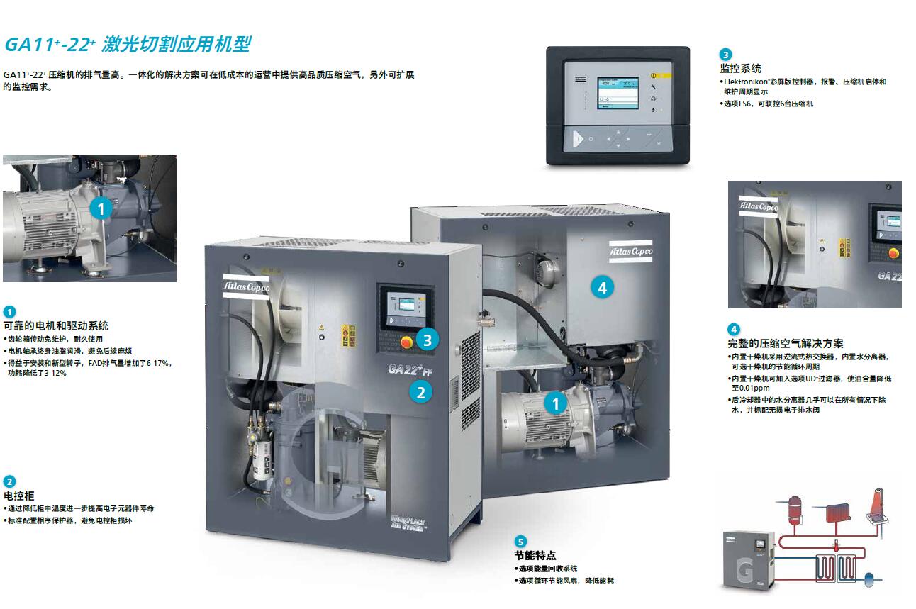 阿特拉斯 激光切割空壓機(jī) 用氣方案高達(dá)16bar